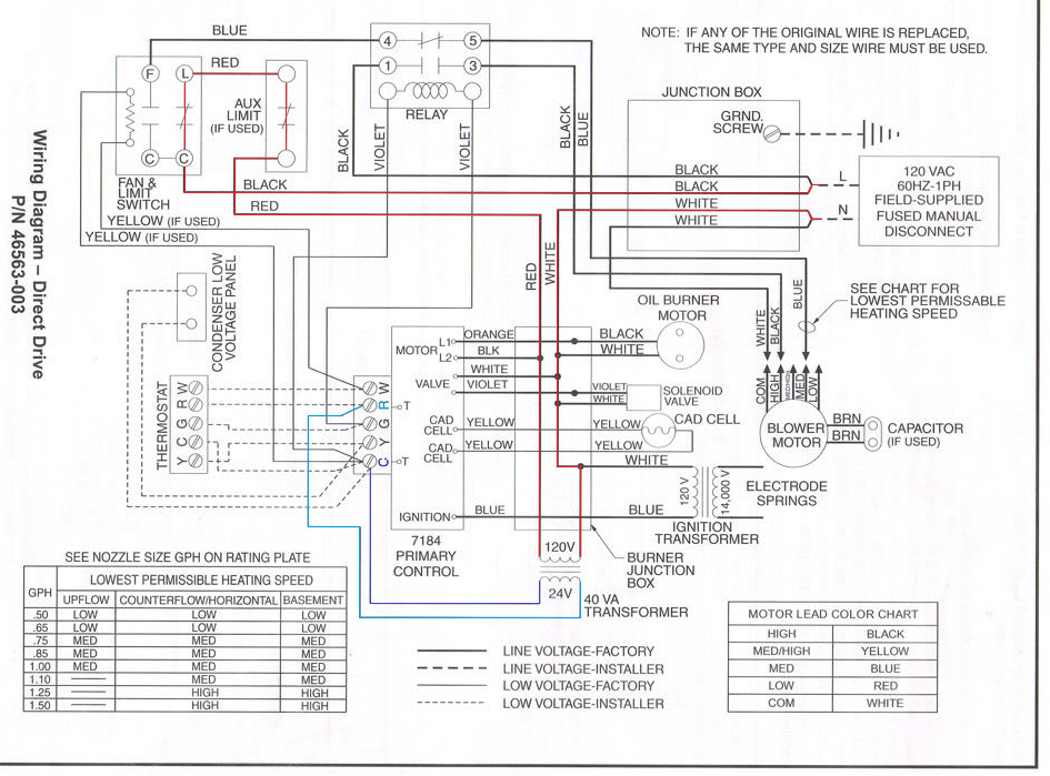 nest wiring diagram for trane airconditioner
