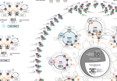 networkdiagram101