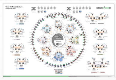 networkdiagram101