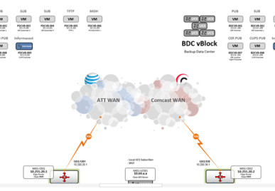 networkdiagram101