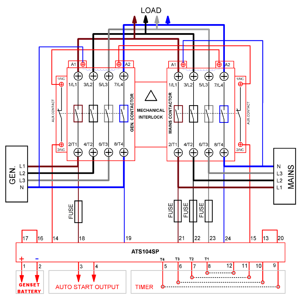 newmar wiring diagram