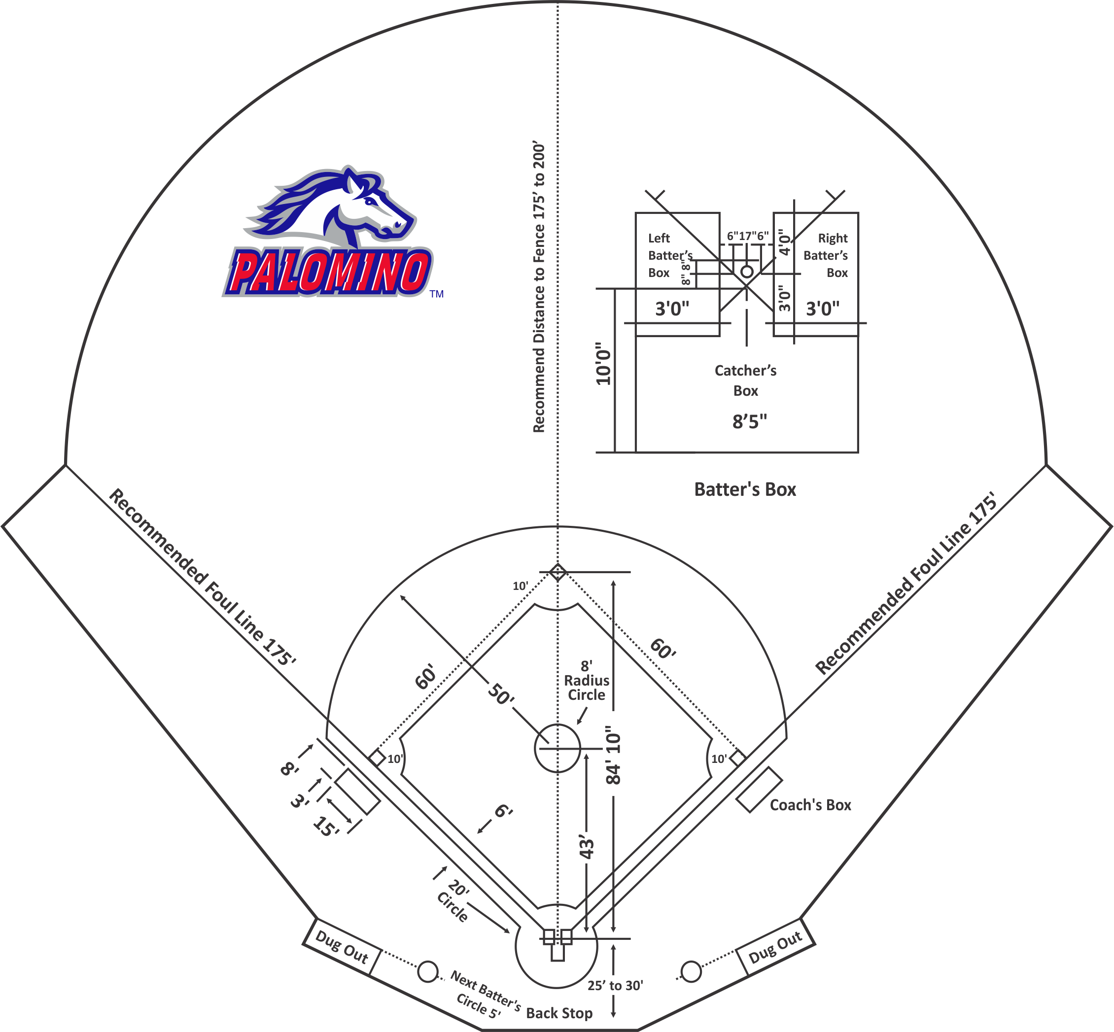 nfhs softball field diagram