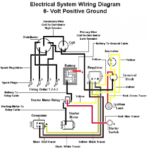 nh 55 workmaster wiring diagram