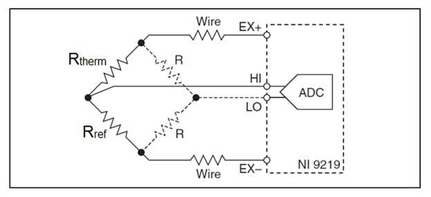 ni 9219 wiring diagram thermocouple
