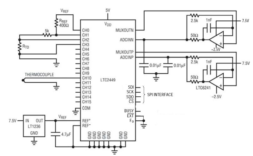 ni 9219 wiring diagram thermocouple