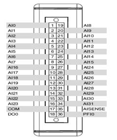 ni 9219 wiring diagram thermocouple