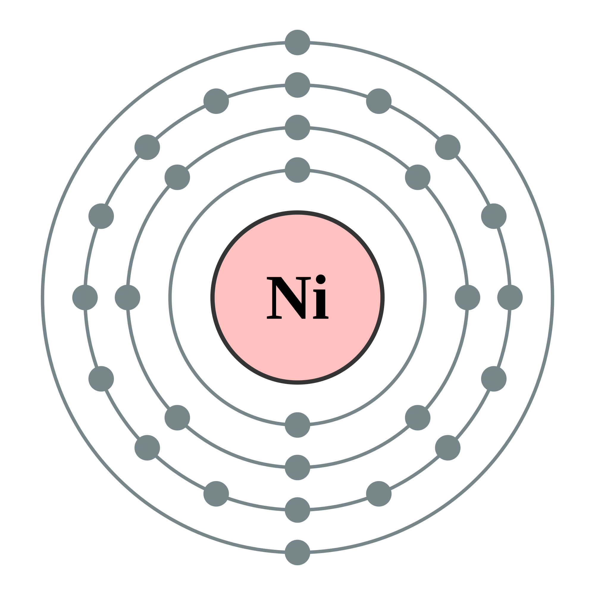 nickel bohr diagram