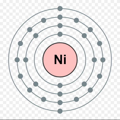 nickel bohr diagram