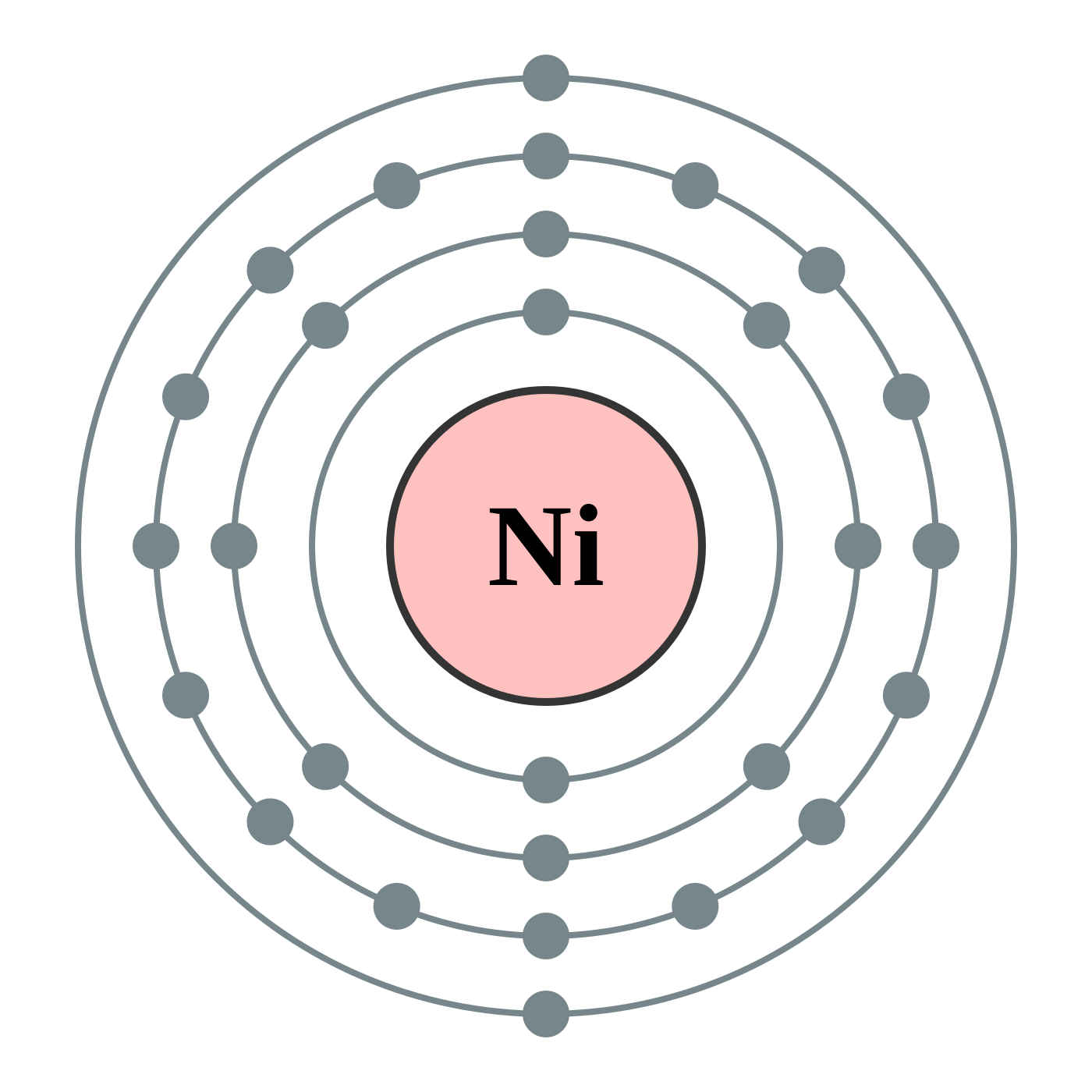 nickel bohr diagram