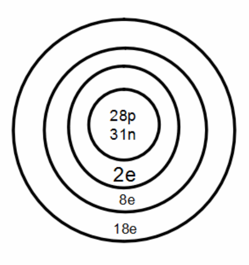 nickel bohr diagram