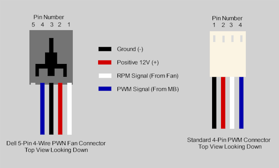 nidec beta v ta350dc wiring diagram