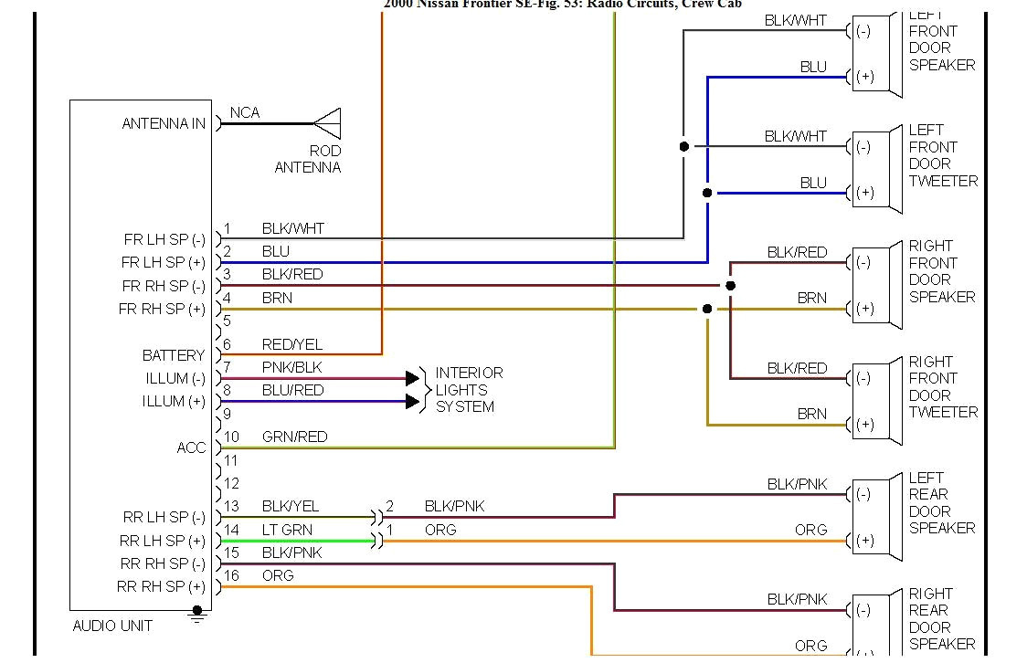 nissan atleon wiring diagram