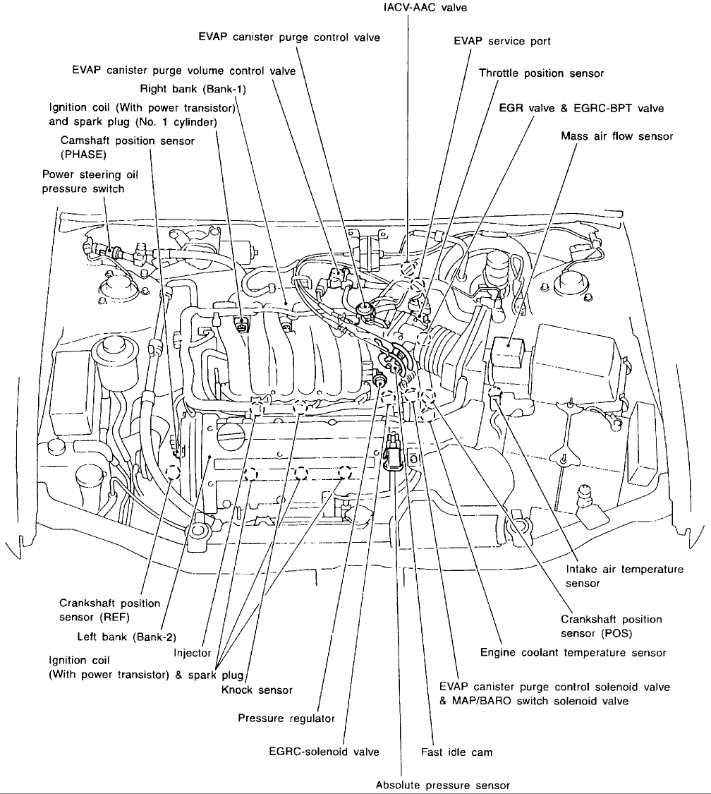 nissan pathfinder wiring diagram 05 pathfinder evap