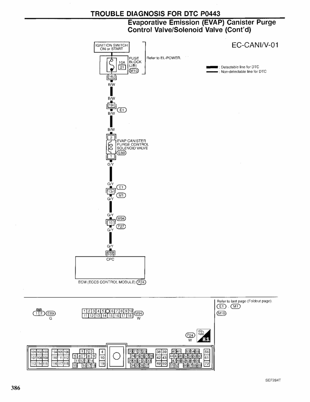 nissan pathfinder wiring diagram 05 pathfinder evap