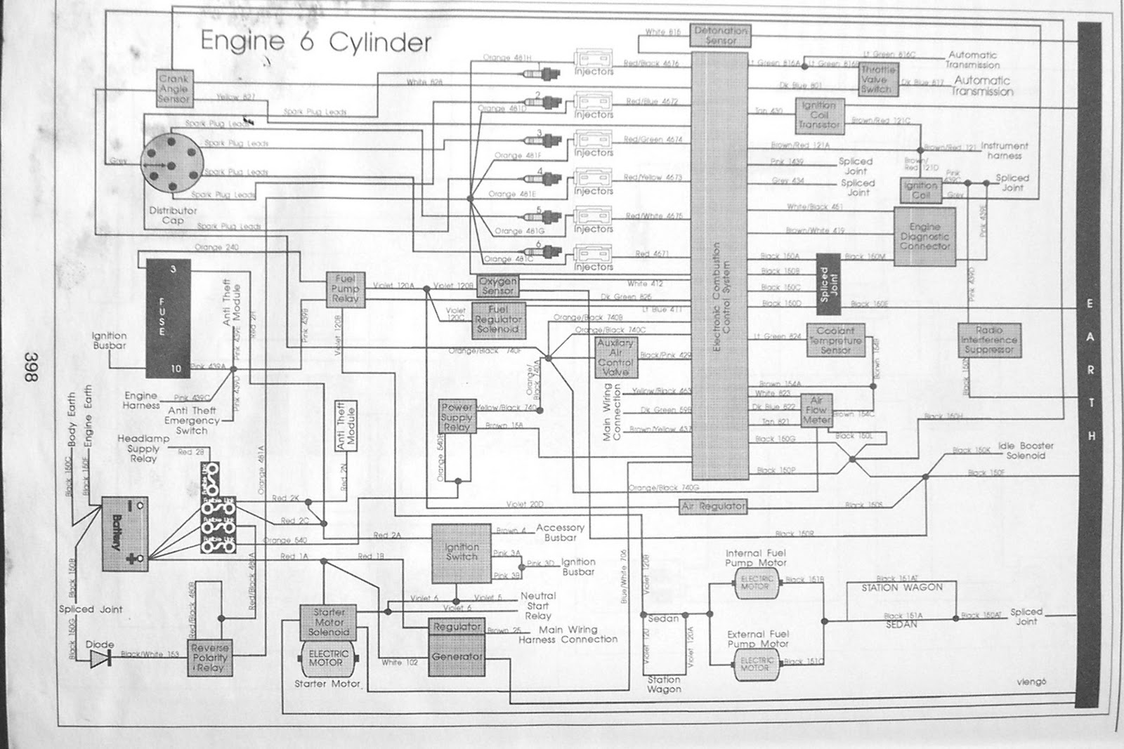 nissan patrol gr y60 wiring diagram