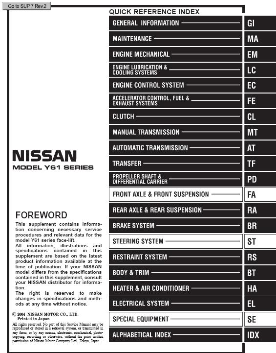 nissan patrol gr y60 wiring diagram