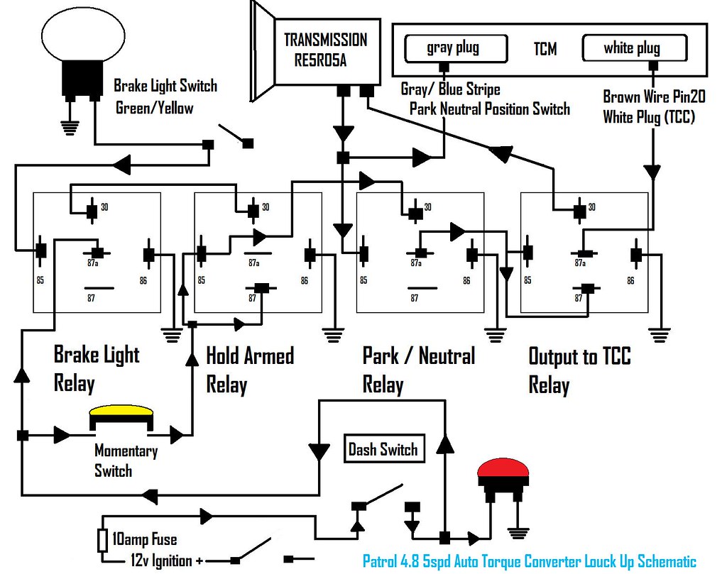 nissan patrol gr y60 wiring diagram