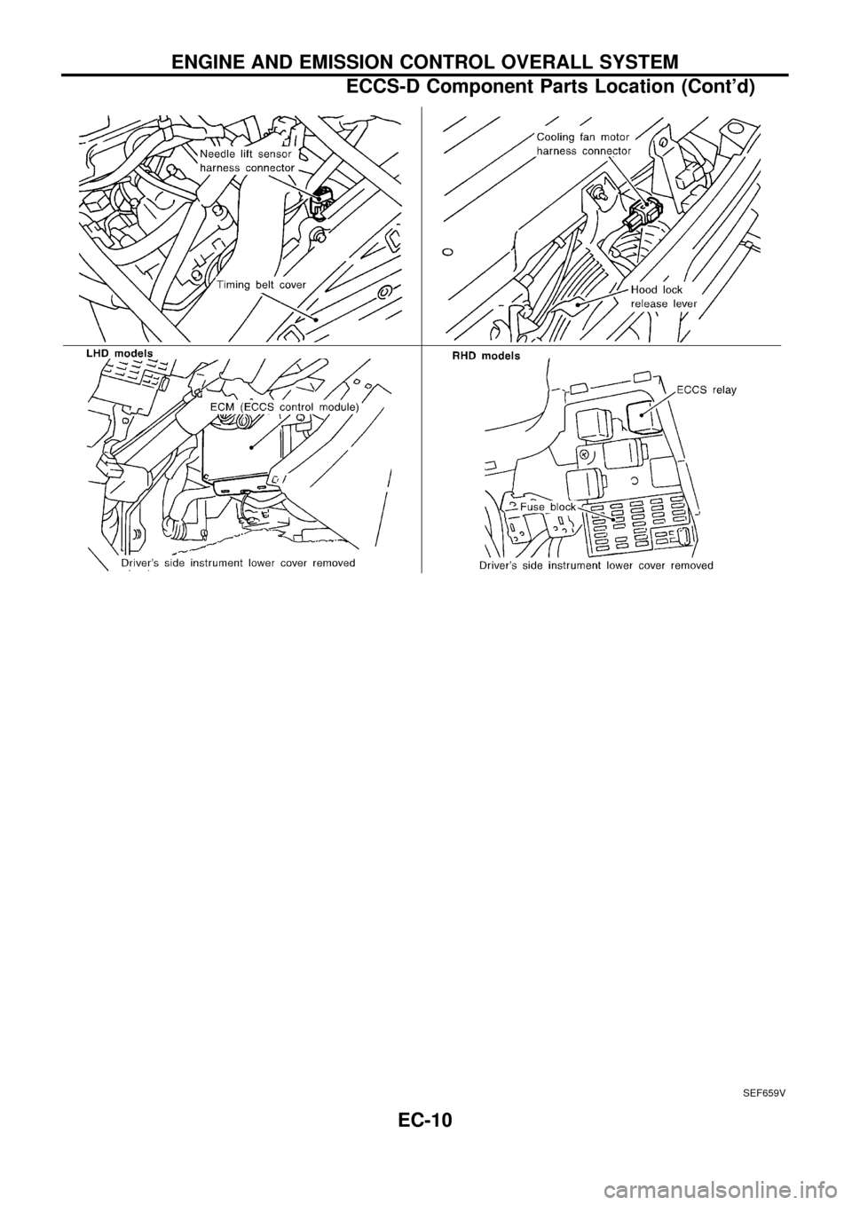 nissan patrol gr y60 wiring diagram