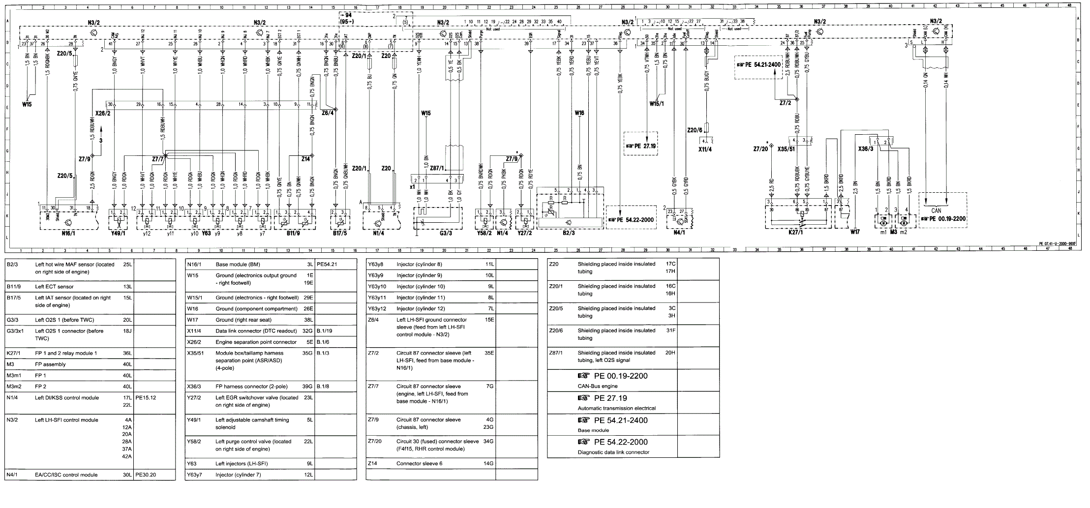 nissan sr20de mass air flow wiring diagram