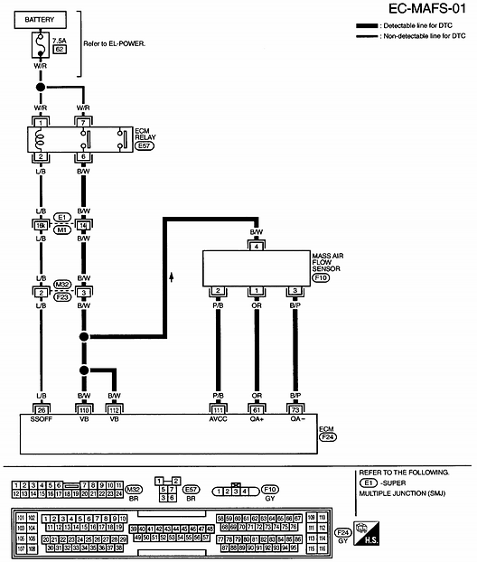 nissan sr20de mass air flow wiring diagram