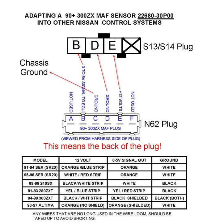 nissan sr20de mass air flow wiring diagram