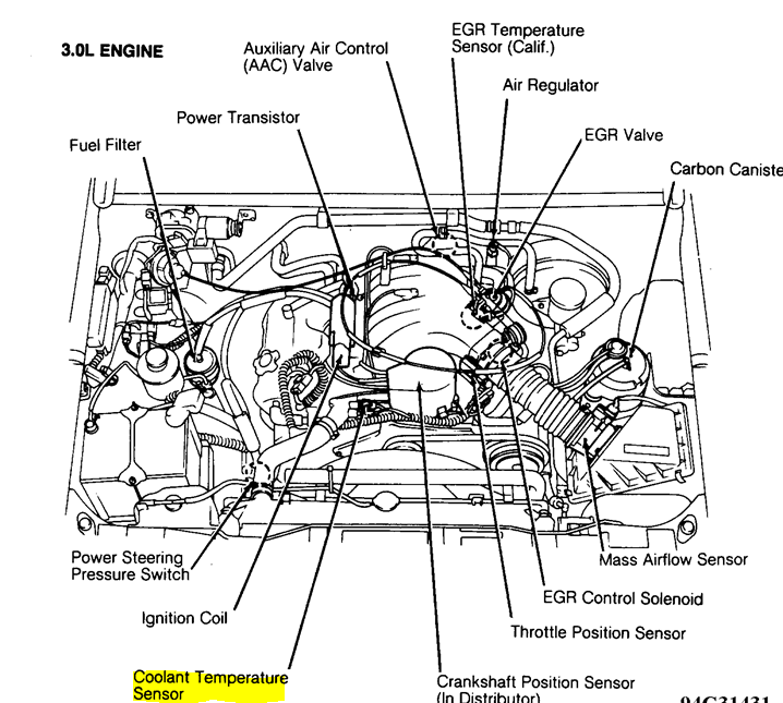 nissan sr20de mass air flow wiring diagram