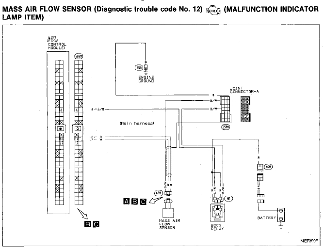 nissan sr20de mass airflow wiring diagram