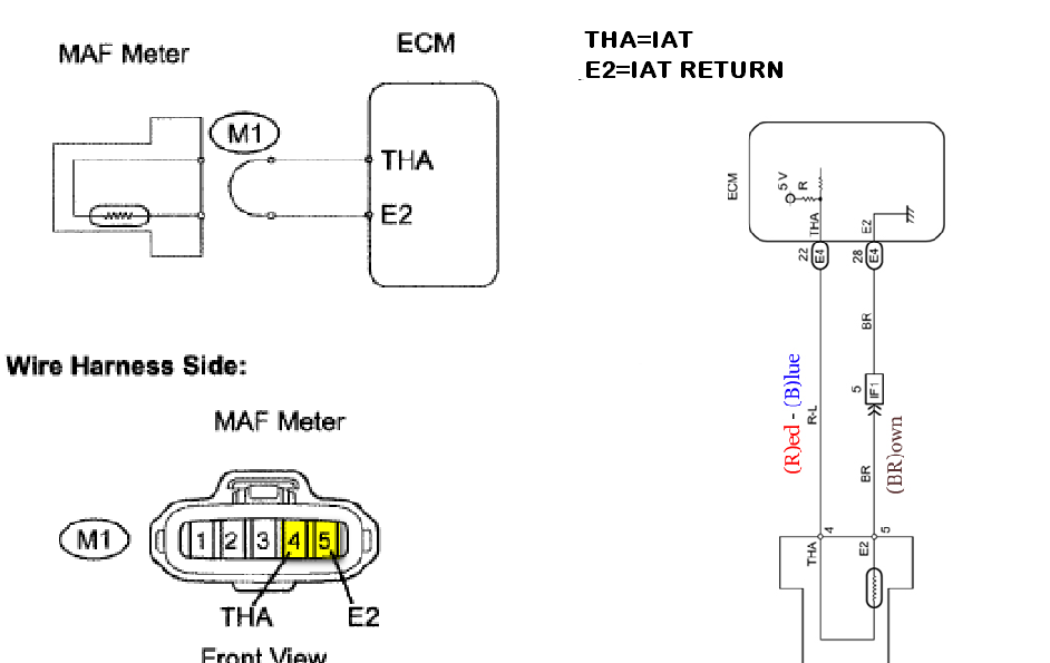 nissan sr20de mass airflow wiring diagram