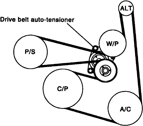 nissan titan serpentine belt diagram