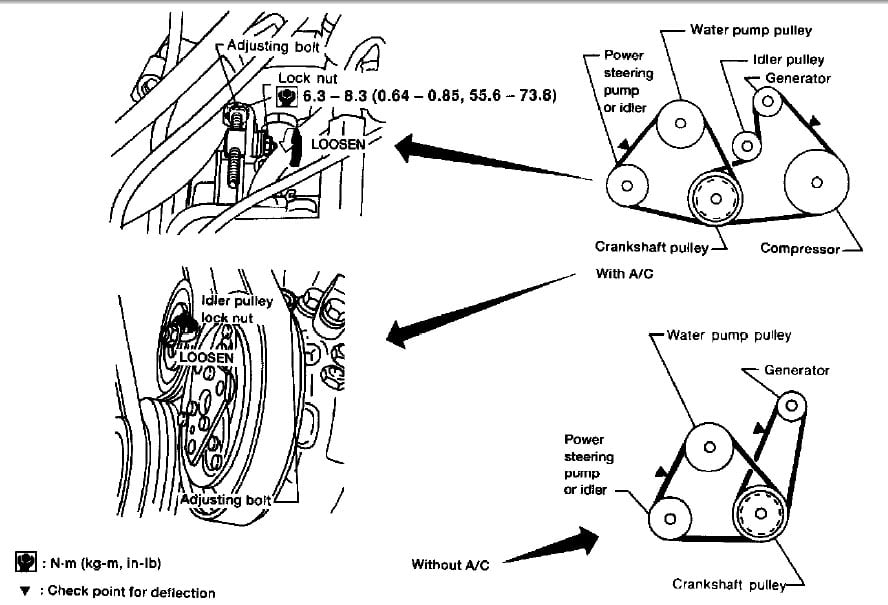 nissan titan serpentine belt diagram