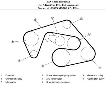 nissan titan serpentine belt diagram