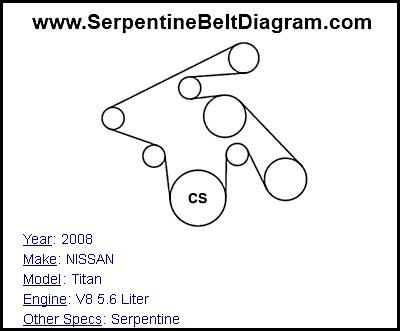 nissan titan serpentine belt diagram