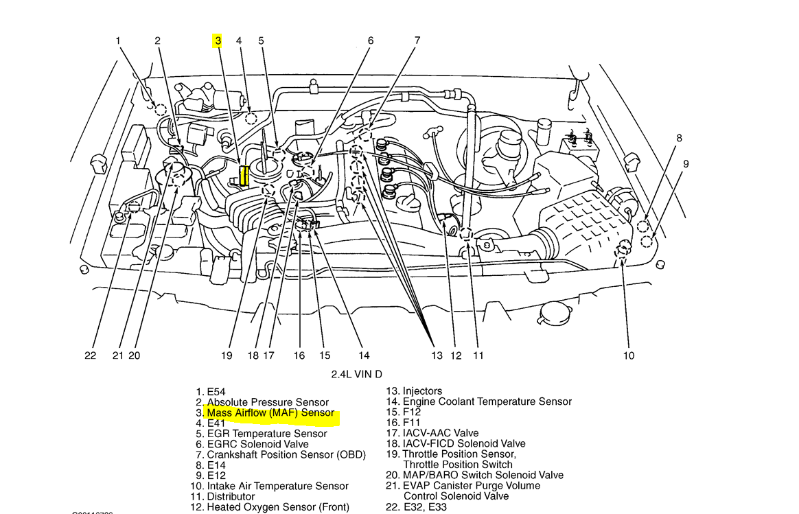 nissan pathfinder mass air flow sensor problems