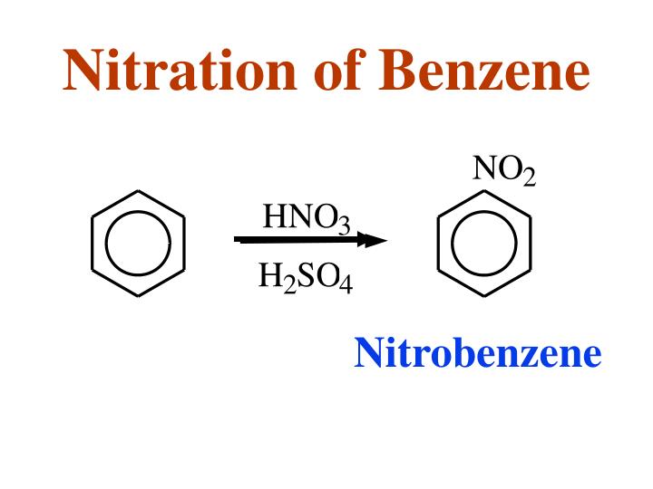 nitration of toluene energy diagram