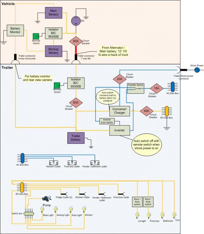 nitrous tachometer wiring diagram