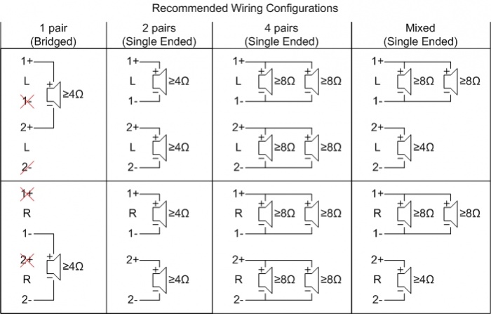 nl4 wiring diagram