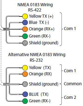 nmea 0183 wiring diagram