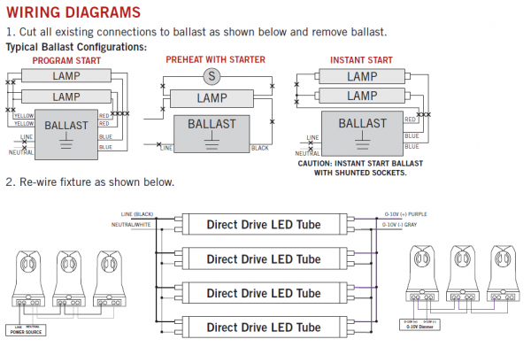 no ballast t8 led tube wiring diagram