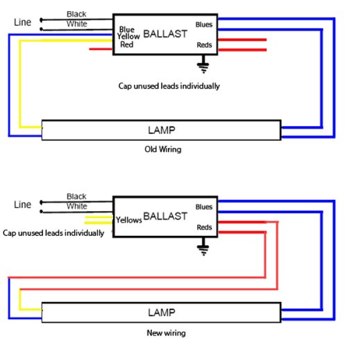 no ballast t8 led tube wiring diagram