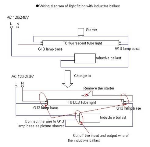 No Ballast T8 Led Tube Wiring Diagram