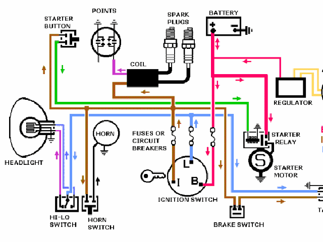 no starter wiring diagram motorcycle dyna electronic ignition