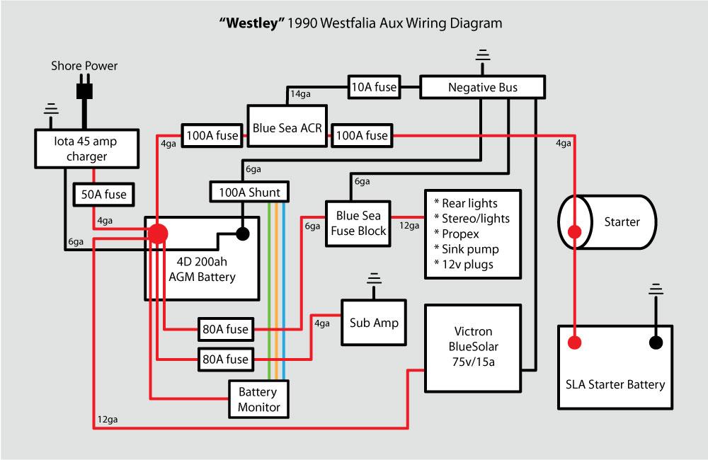 noco battery isolator wiring diagram