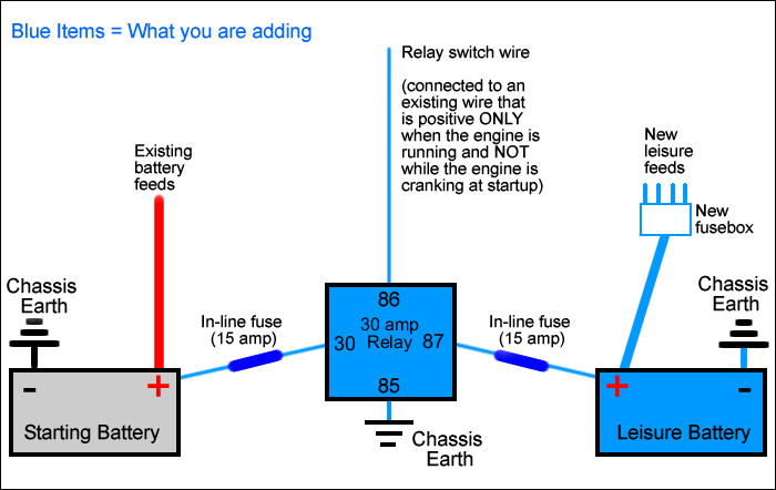 noco isolator wiring diagram