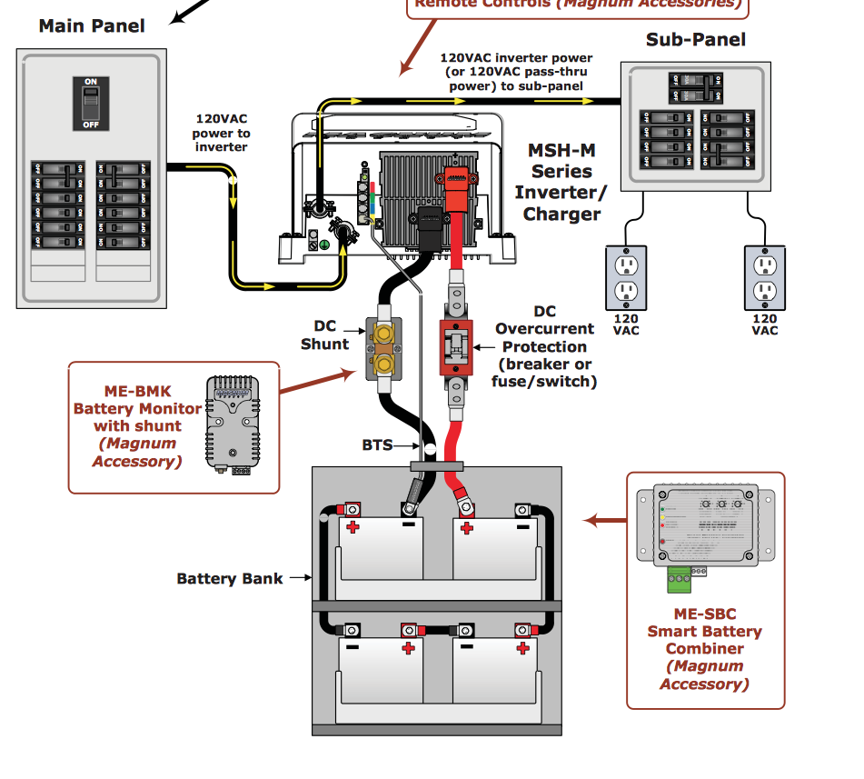 nomad 86 2417 wiring diagram