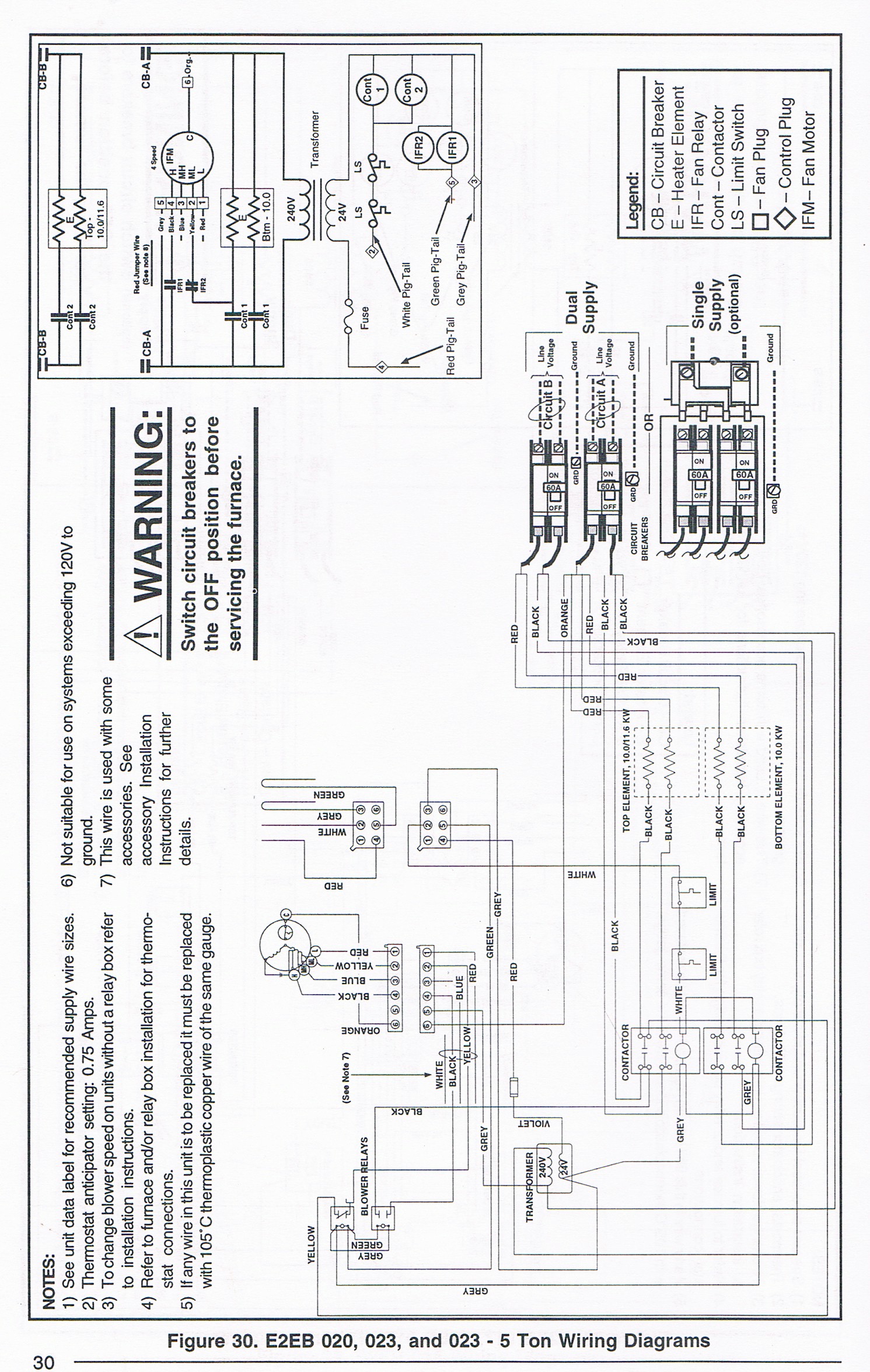 nordyne gas furnace wiring diagram