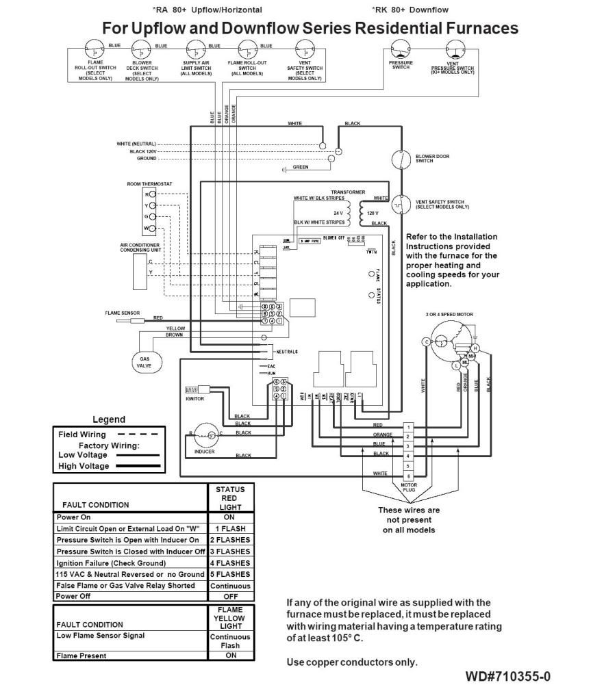 nordyne p3ra-036k blower motor wiring diagram