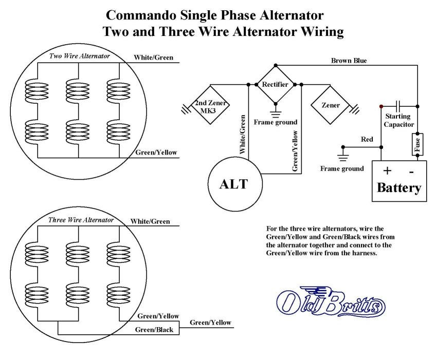 norton commando mk3 wiring diagram
