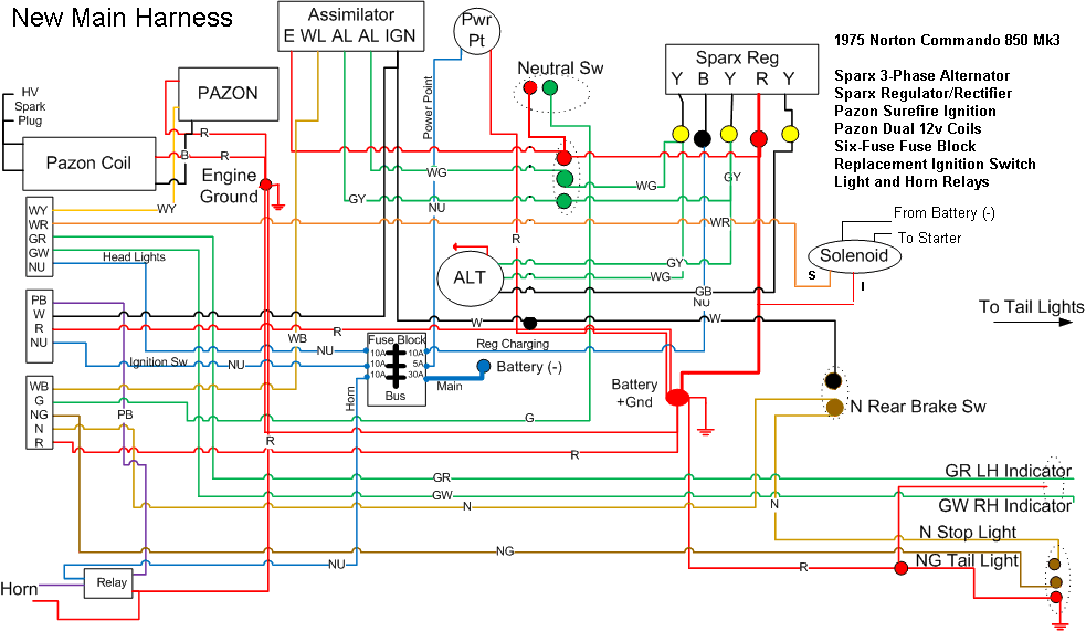 norton commando wiring diagram