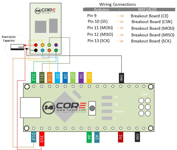 nrf24l01 wiring