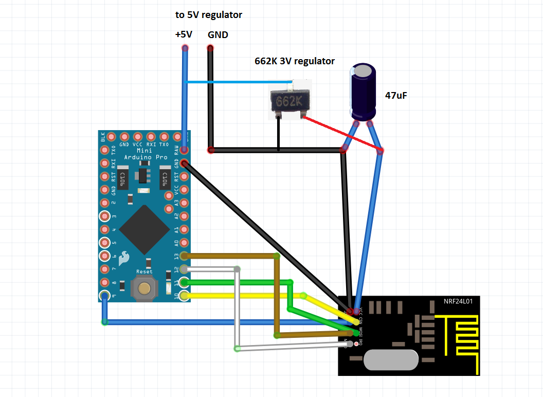 nrf24l01 wiring